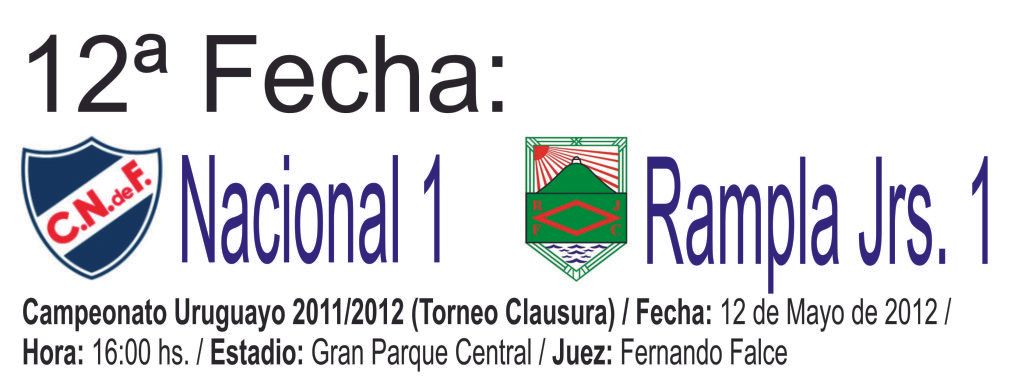 el camino hacia el bicampeonato el camino hacia el bicampeonato