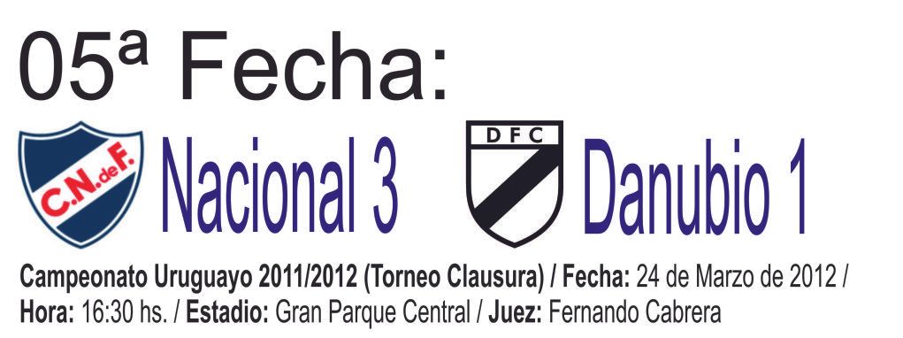 campeonato uruguayo 2012 campeonato uruguayo 2012