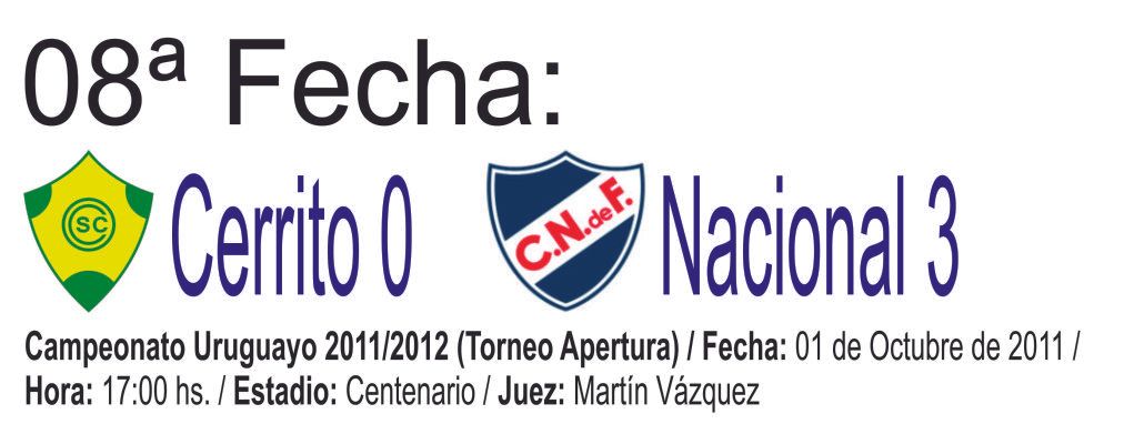 nacional bicampeon uruguayo nacional bicampeon uruguayo