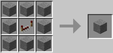 Lead Minecraft Recipe Lead Minecraft Recipe