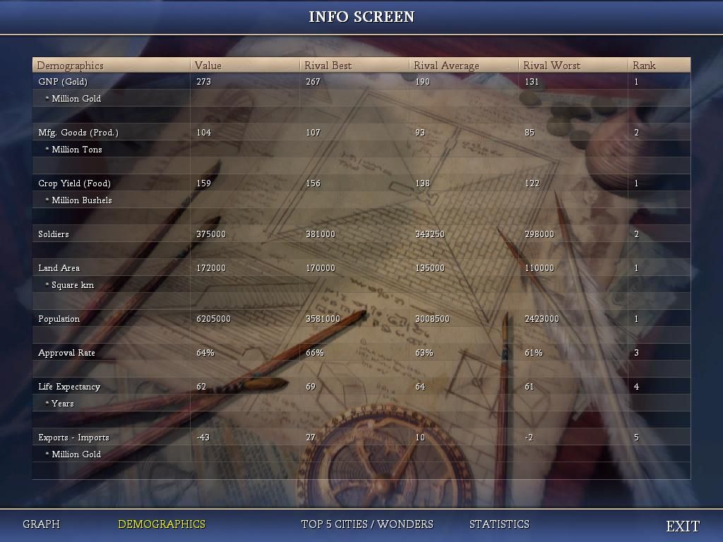 [Image: Civ4ScreenShot0269_zpse5683343.jpg]