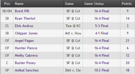 djkingscrown5 djkingscrown5