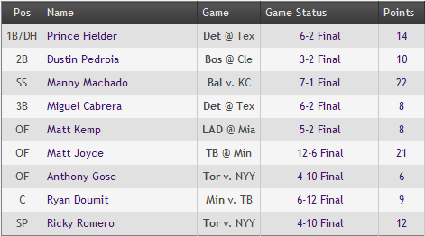 djkingscrownBRENT djkingscrownBRENT