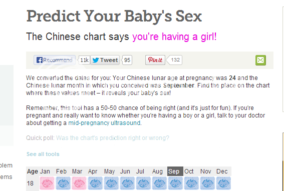 Chinese Chart For Baby Gender 2014